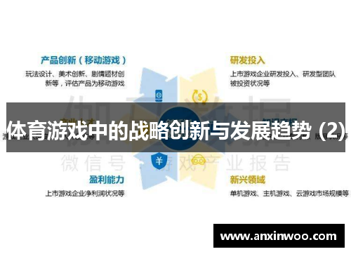 体育游戏中的战略创新与发展趋势 (2)