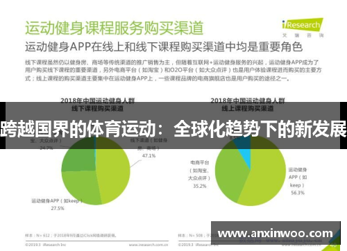 跨越国界的体育运动：全球化趋势下的新发展