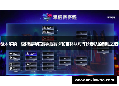 战术解读：极限运动联赛季后赛次轮吉林队对阵长春队的制胜之道