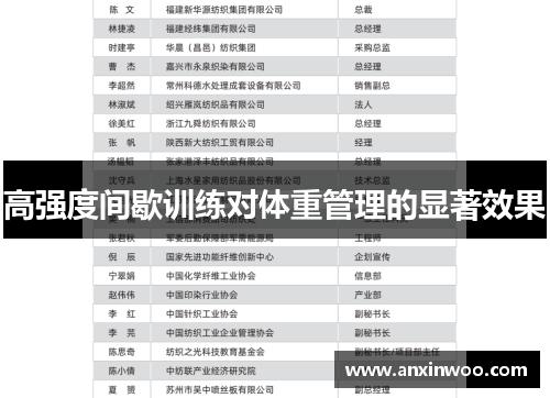 高强度间歇训练对体重管理的显著效果